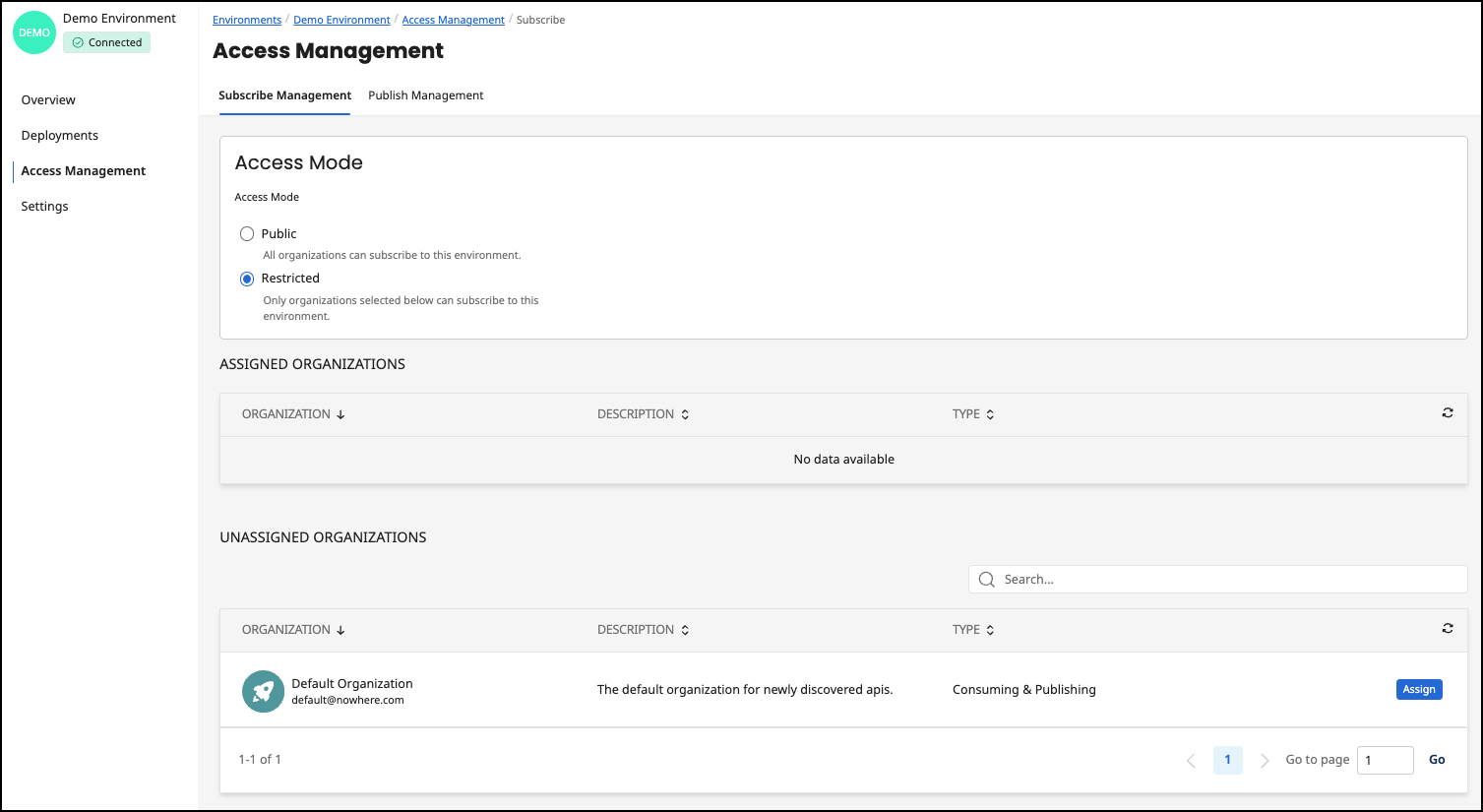 Administration Portal - Environment Access Management