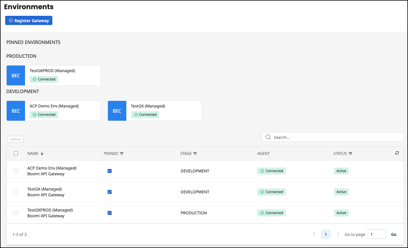 Administration Portal - Environments - Overview
