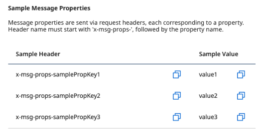 Sample Message Properties image