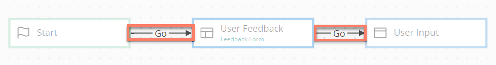 Example outcomes on the flow canvas