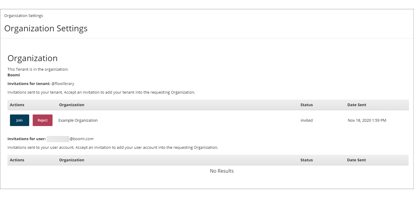 The Organization Settings page - standard user