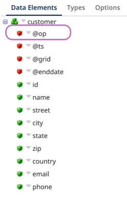 image of the op attribute listed as a data element in the XML profile for a Hub model